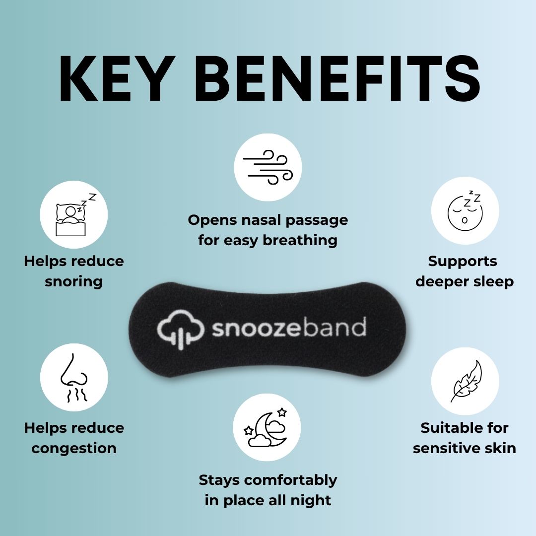Snooze Band™ Nose Strips (30 Pack)