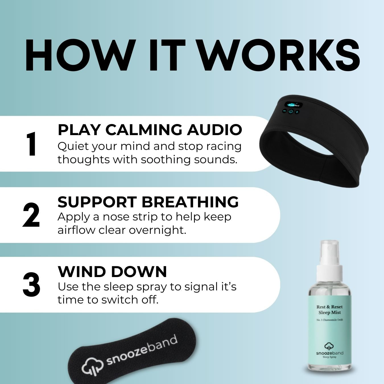 The Sleep Reset Kit