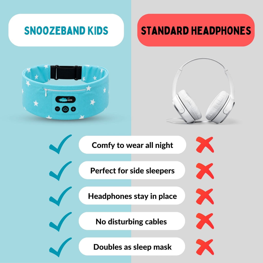 Snooze Band™ Kids - Bluetooth Sleep Headphones