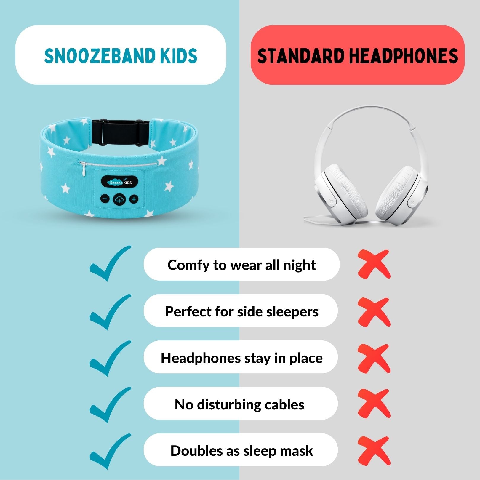 Snooze Band™ Kids - Bluetooth Sleep Headphones