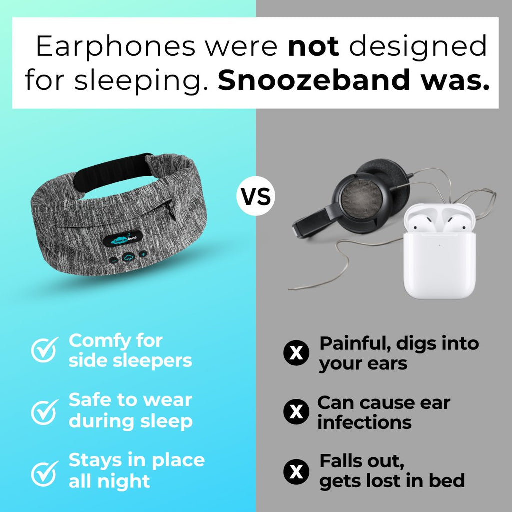Snooze Band™ 2.0 - Bluetooth Sleep Headphones